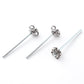 Peel Rivet